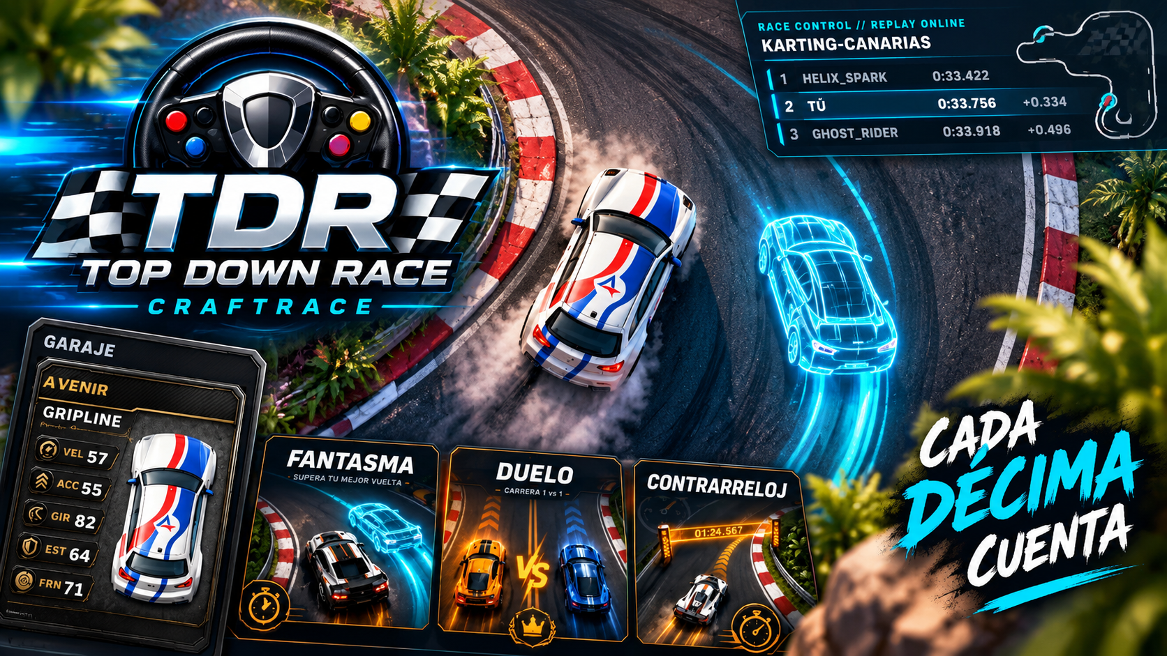 Top Down RACE: CraftRace