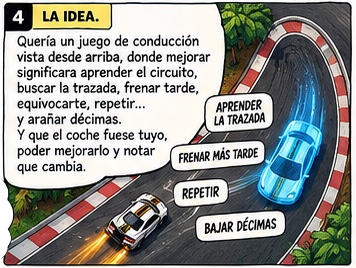 Historia de Top Down RACE, viñeta 4