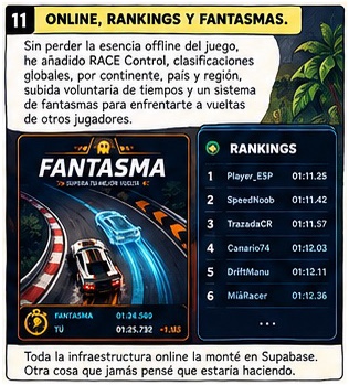 Historia de Top Down RACE, viñeta 11